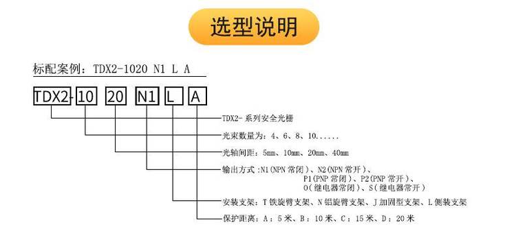 安全光柵參數(shù)